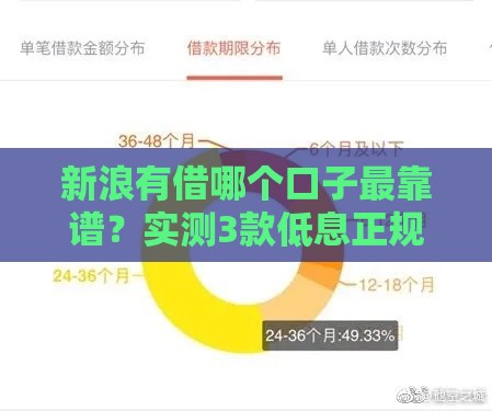 新浪有借哪个口子最靠谱？实测3款低息正规借款渠道