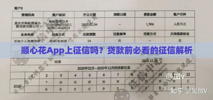 顺心花App上征信吗?贷款前必看的征信解析 顺心花App上征信吗?贷款前必看的征信解析