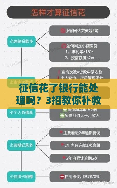 征信花了银行能处理吗？3招教你补救！