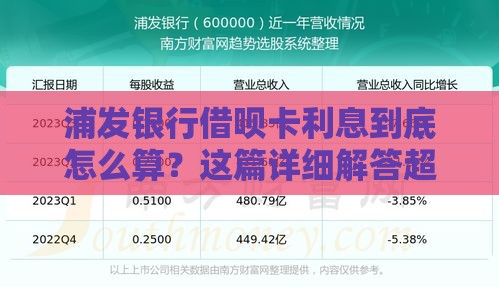 浦发银行借呗卡利息到底怎么算?这篇详细解答超靠谱! 浦发银行借呗卡利息到底怎么算?这篇详细解答超靠谱!