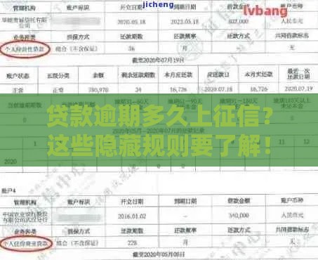 贷款逾期多久上征信？这些隐藏规则要了解！