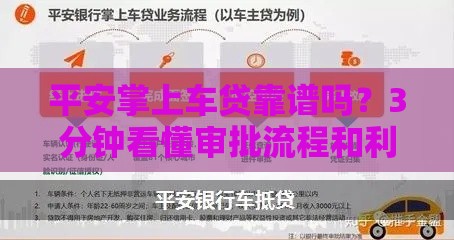 平安掌上车贷靠谱吗？3分钟看懂审批流程和利率优惠！