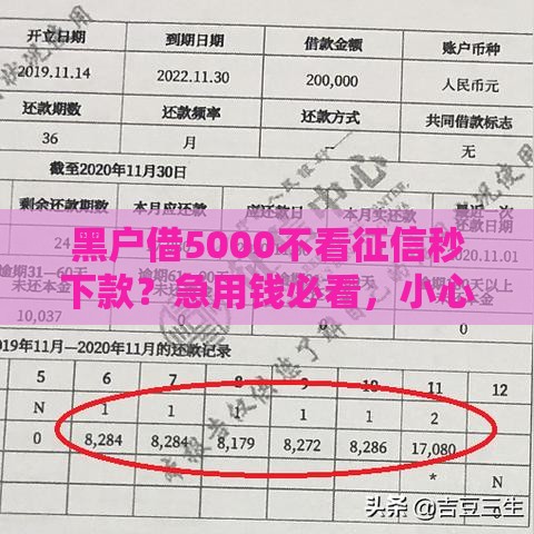 黑户借5000不看征信秒下款？急用钱必看，小心这3大骗局套路！