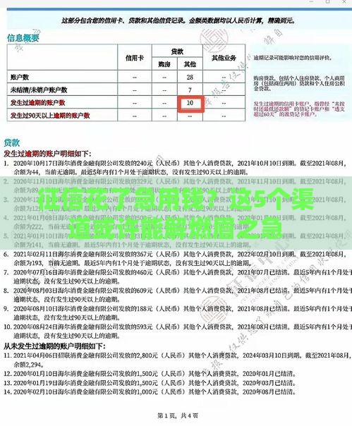 征信花了急用钱？这5个渠道或许能解燃眉之急