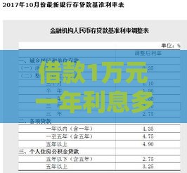 借款1万元一年利息多少？2023最新计算方式