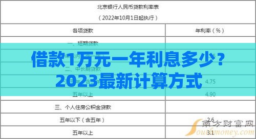 借款1万元一年利息多少？2023最新计算方式