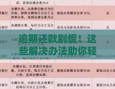 逾期还款别慌！这些解决办法助你轻松上岸