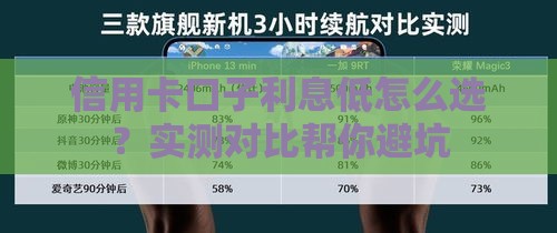 信用卡口子利息低怎么选？实测对比帮你避坑