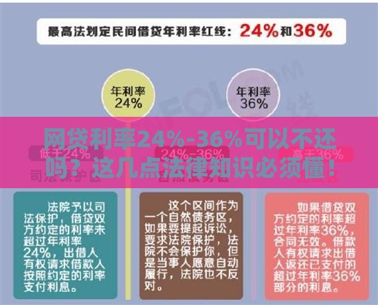网贷利率24%-36%可以不还吗？这几点法律知识必须懂！