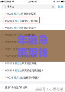 年前急需用钱？这几类贷款口子审批快、门槛低，手把手教你选对渠道！