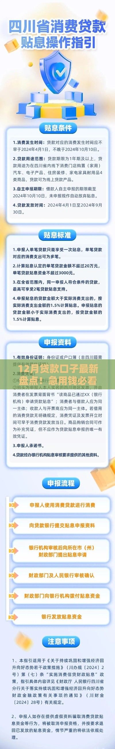 12月贷款口子最新盘点！急用钱必看这几个渠道