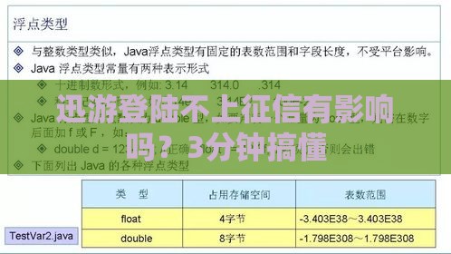 迅游登陆不上征信有影响吗？3分钟搞懂