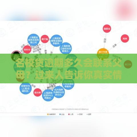 名校贷逾期多久会联系父母？过来人告诉你真实情况