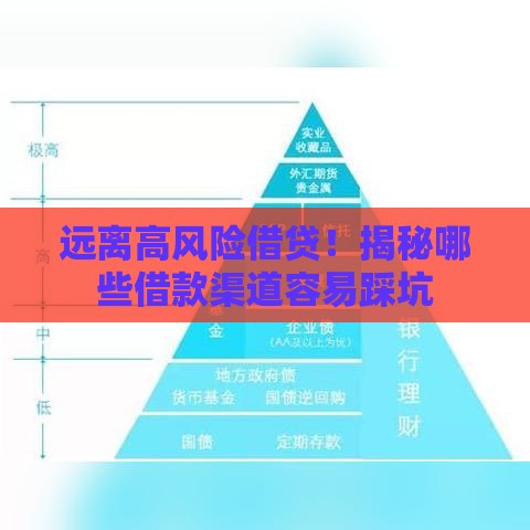 远离高风险借贷！揭秘哪些借款渠道容易踩坑