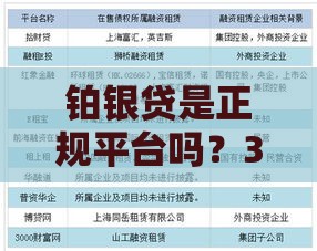 铂银贷是正规平台吗？3招教你辨别网贷真伪