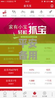 平安备用金借8万利息划算吗？教你算清这笔账