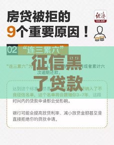 征信黑了贷款还不上怎么办？5招教你紧急补救！