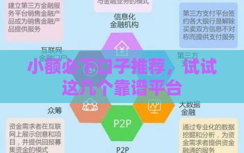 小额必下口子推荐，试试这几个靠谱平台