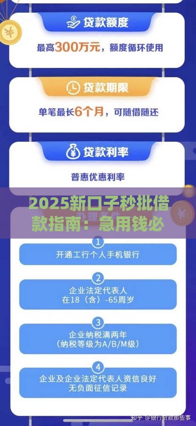 2025新口子秒批借款指南：急用钱必看的正规渠道