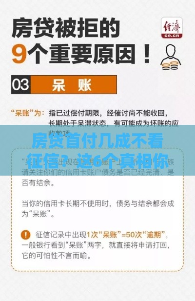 房贷首付几成不看征信？这6个真相你一定要知道