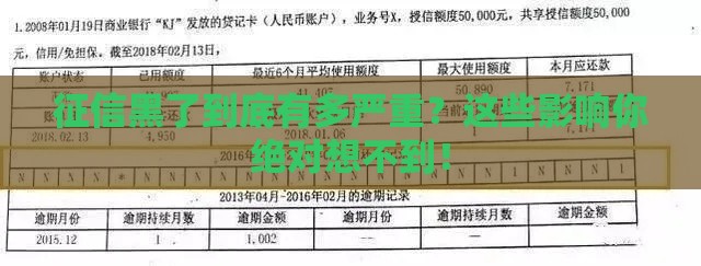 征信黑了到底有多严重？这些影响你绝对想不到！