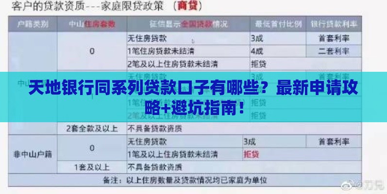 天地银行同系列贷款口子有哪些？最新申请攻略+避坑指南！