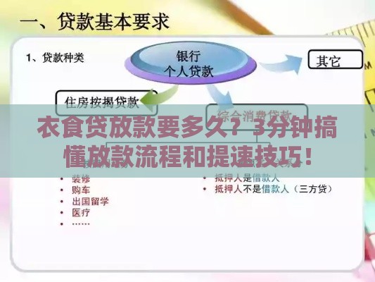 衣食贷放款要多久？3分钟搞懂放款流程和提速技巧！