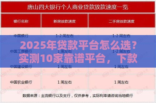 2025年贷款平台怎么选？实测10家靠谱平台，下款快、利率低！
