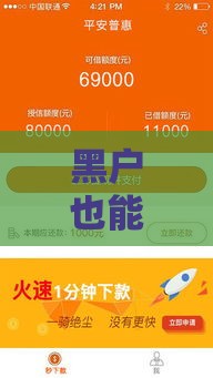 黑户也能下款?这5个口子不看征信,秒批到账! 黑户也能下款?这5个口子不看征信,秒批到账!