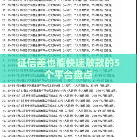 征信差也能快速放款的5个平台盘点