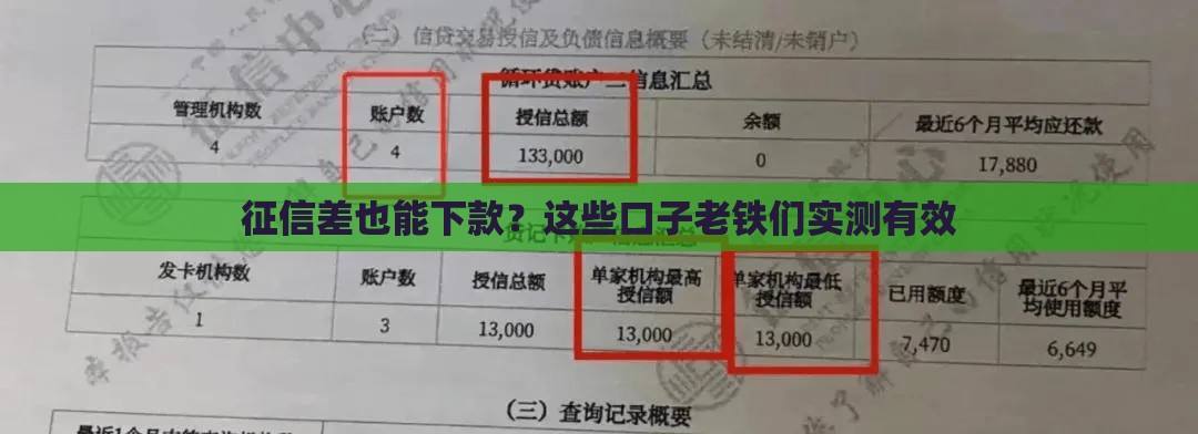征信差也能下款？这些口子老铁们实测有效