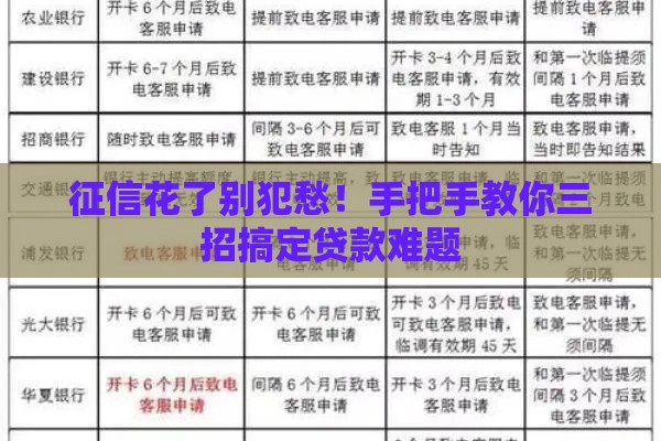 征信花了别犯愁！手把手教你三招搞定贷款难题