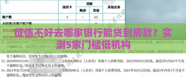 征信不好去哪家银行能贷到房款？实测5家门槛低机构