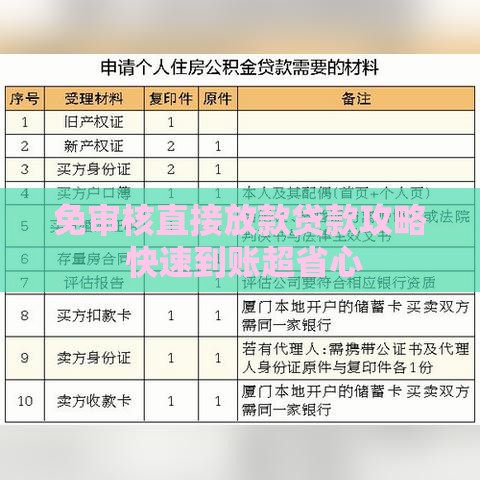 免审核直接放款贷款攻略 快速到账超省心