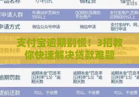 支付宝逾期别慌！3招教你快速解决贷款难题