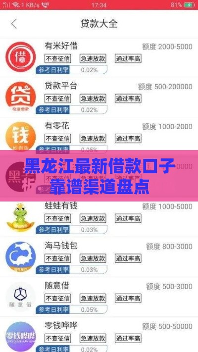 黑龙江最新借款口子靠谱渠道盘点