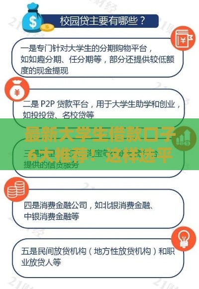 最新大学生借款口子6大推荐！这样选平台才不踩坑