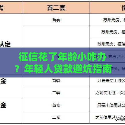 征信花了年龄小咋办？年轻人贷款避坑指南来啦！