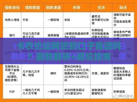 卡农论坛网贷新口子靠谱吗？最新解析+避坑指南
