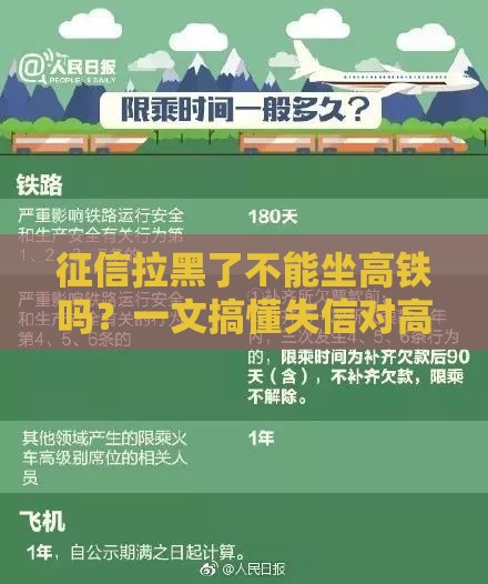 征信拉黑了不能坐高铁吗?一文搞懂失信对高铁出行的真实影响 征信拉黑了不能坐高铁吗?一文搞懂失信对高铁出行的真实影响