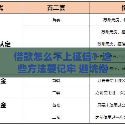 借款怎么不上征信？这些方法要记牢 避坑指南请收好