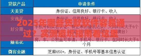 2025年哪些贷款软件容易通过？实测避坑指南看这里