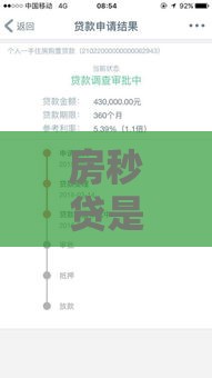 房秒贷是哪个银行的贷款产品?工商银行放款快吗 房秒贷是哪个银行的贷款产品?工商银行放款快吗