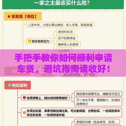 手把手教你如何顺利申请车贷，避坑指南请收好！