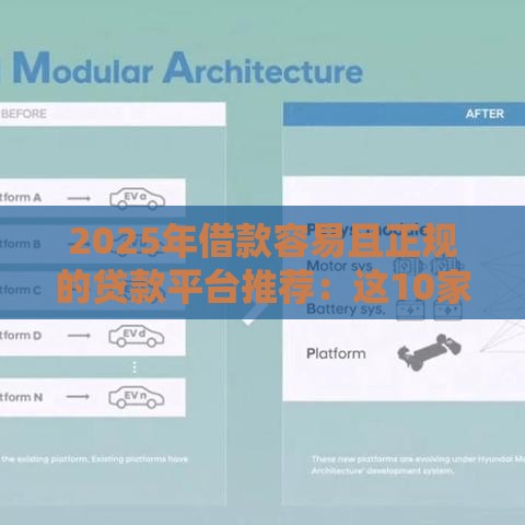 2025年借款容易且正规的贷款平台推荐：这10家门槛低、放款快！