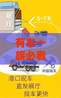 有车一族必看！哪里贷款最正规？这5个渠道靠谱又省心