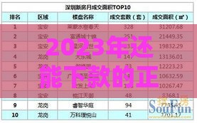 2023年还能下款的正规平台有哪些？