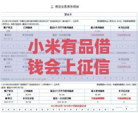 小米有品借钱会上征信吗？一文说透平台审核规则和信用影响