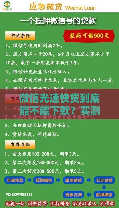 微信光速快贷到底能不能下款？实测分析这些细节别忽略！