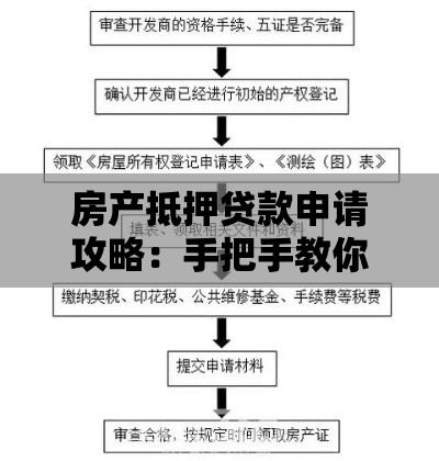 房产抵押贷款申请攻略：手把手教你盘活固定资产